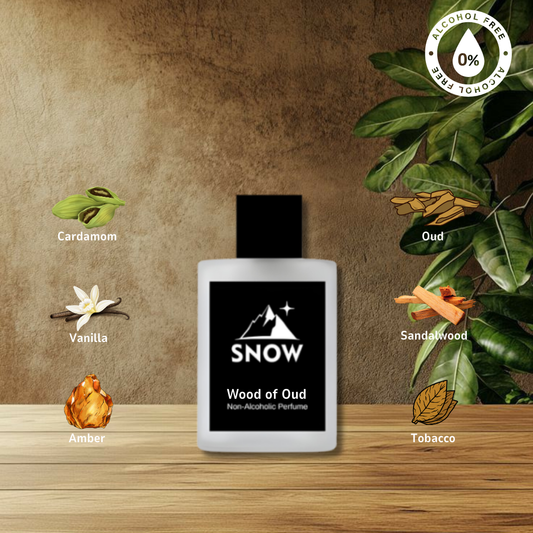 Wood of Oud - Alcohol-Free Perfume