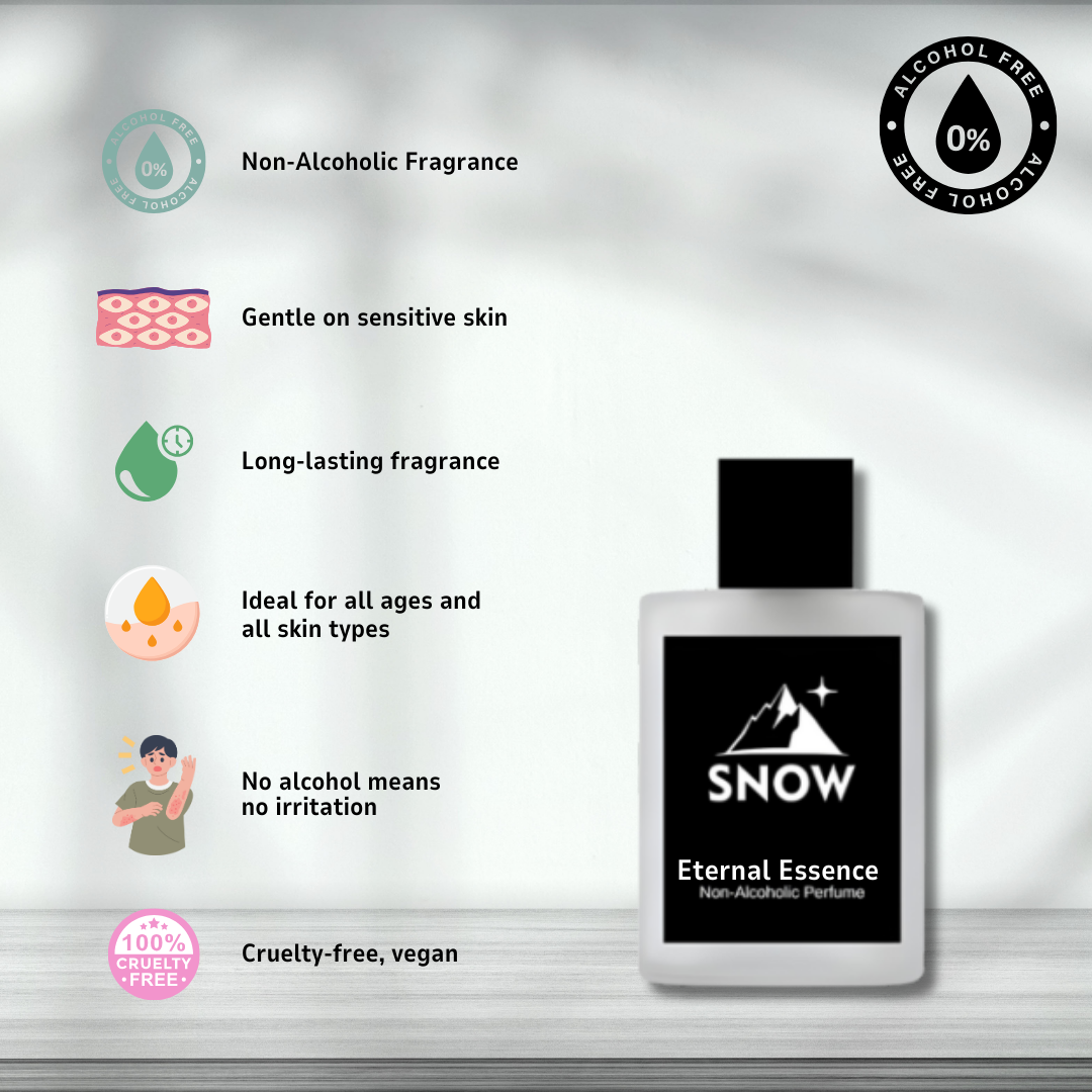 Eternal Essence - Alcohol-Free Perfume