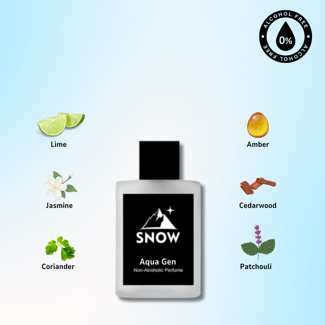 Aqua Gen - Alcohol-Free Perfume