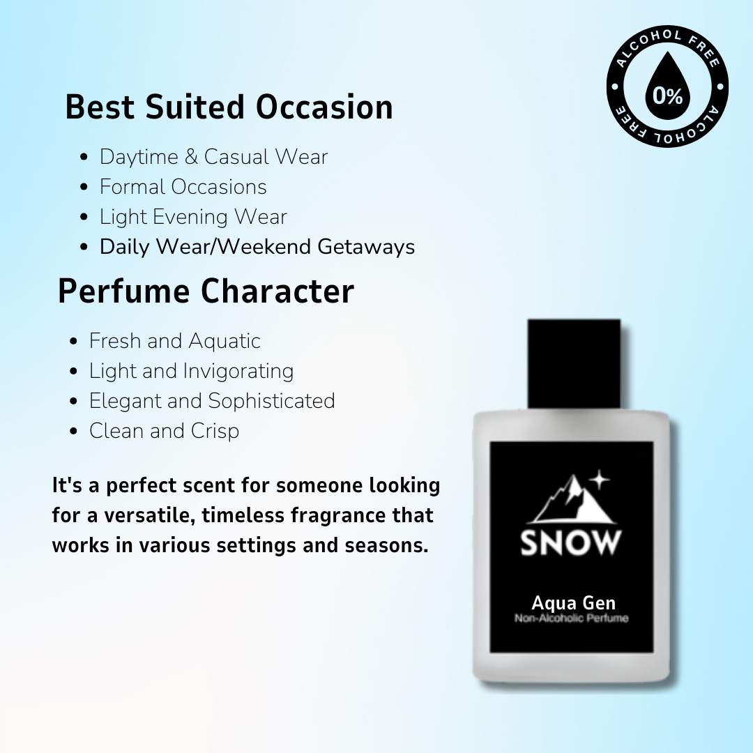 Aqua Gen - Alcohol-Free Perfume