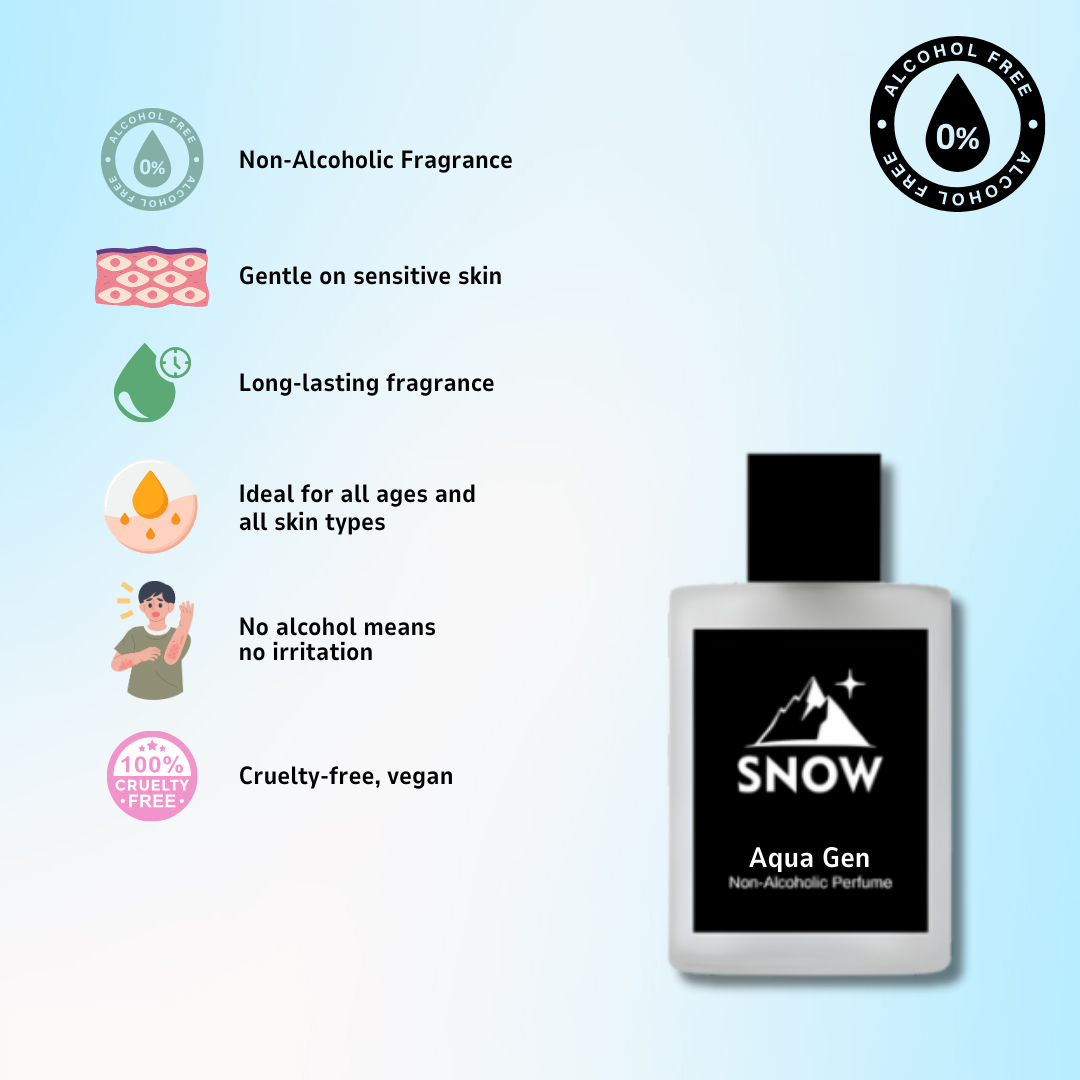 Aqua Gen - Alcohol-Free Perfume