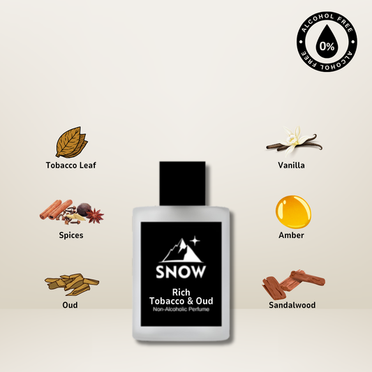 Rich Tobbacco & Oud - Alcohol-Free Perfume