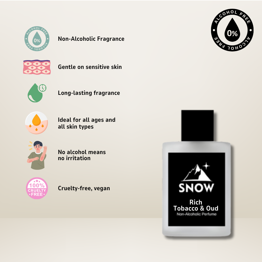 Rich Tobbacco & Oud - Alcohol-Free Perfume