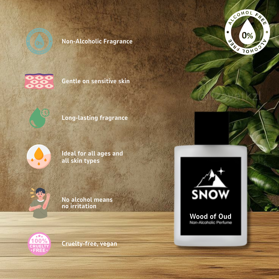 Wood of Oud - Alcohol-Free Perfume