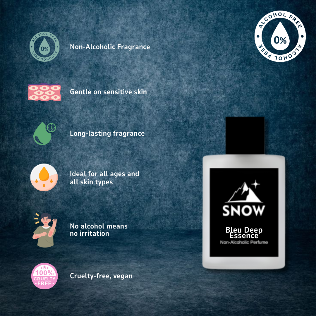 Bleu Deep Essence - Alcohol-Free Perfume