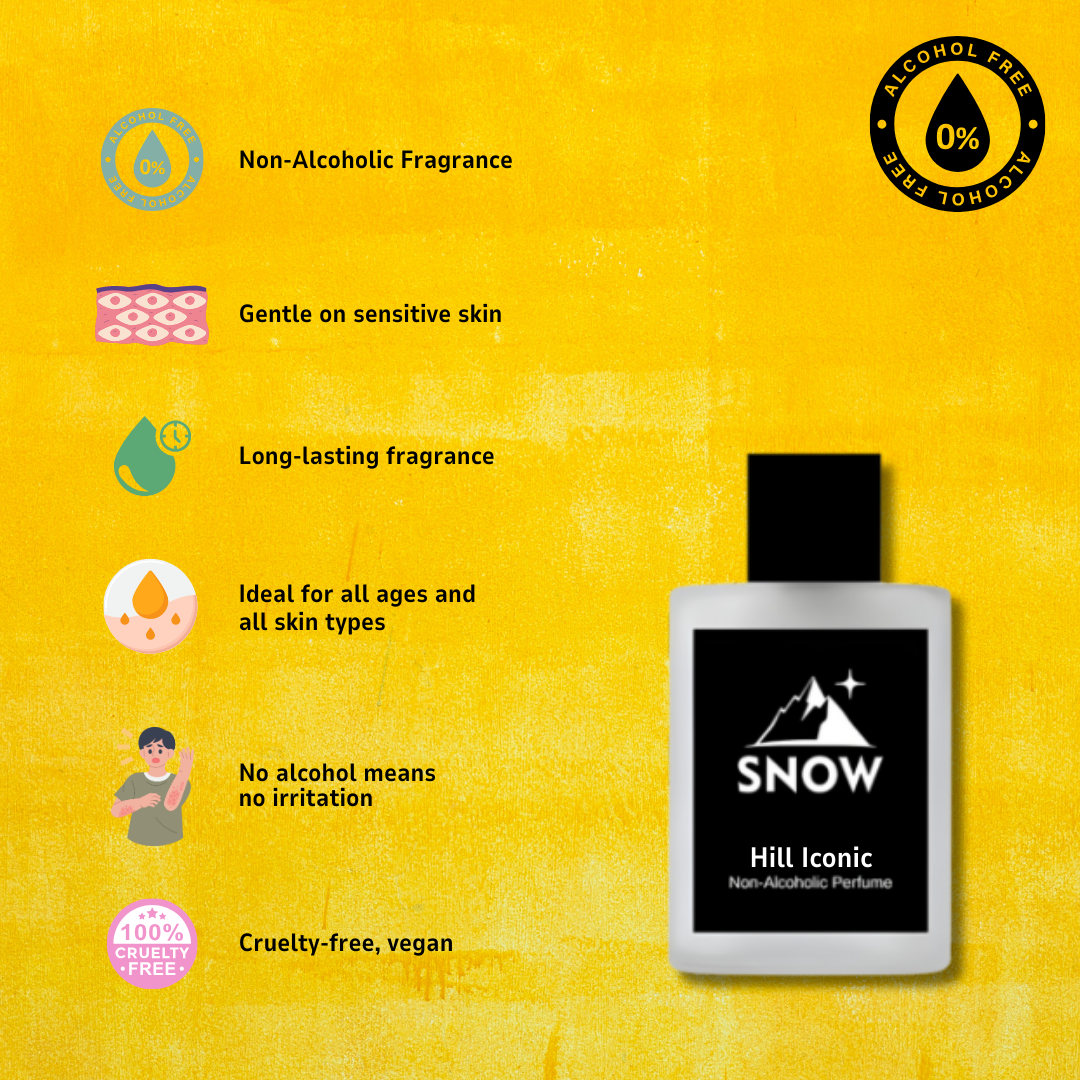 Hill Iconic - Alcohol-Free Perfume