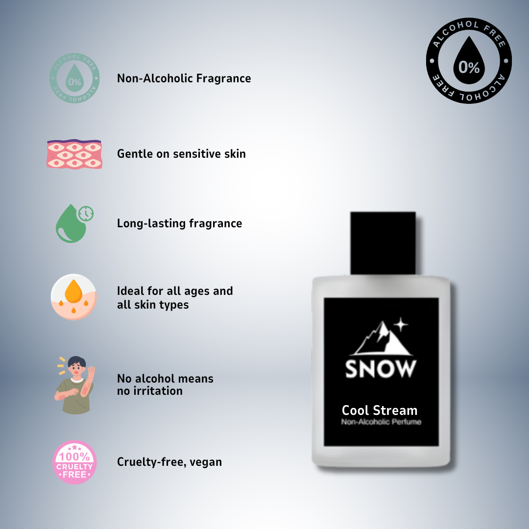 Cool Stream - Alcohol-Free Perfume