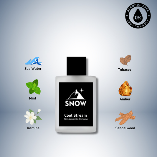 Cool Stream - Alcohol-Free Perfume