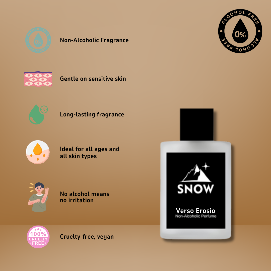 Verso Erosio - Alcohol-Free Perfume