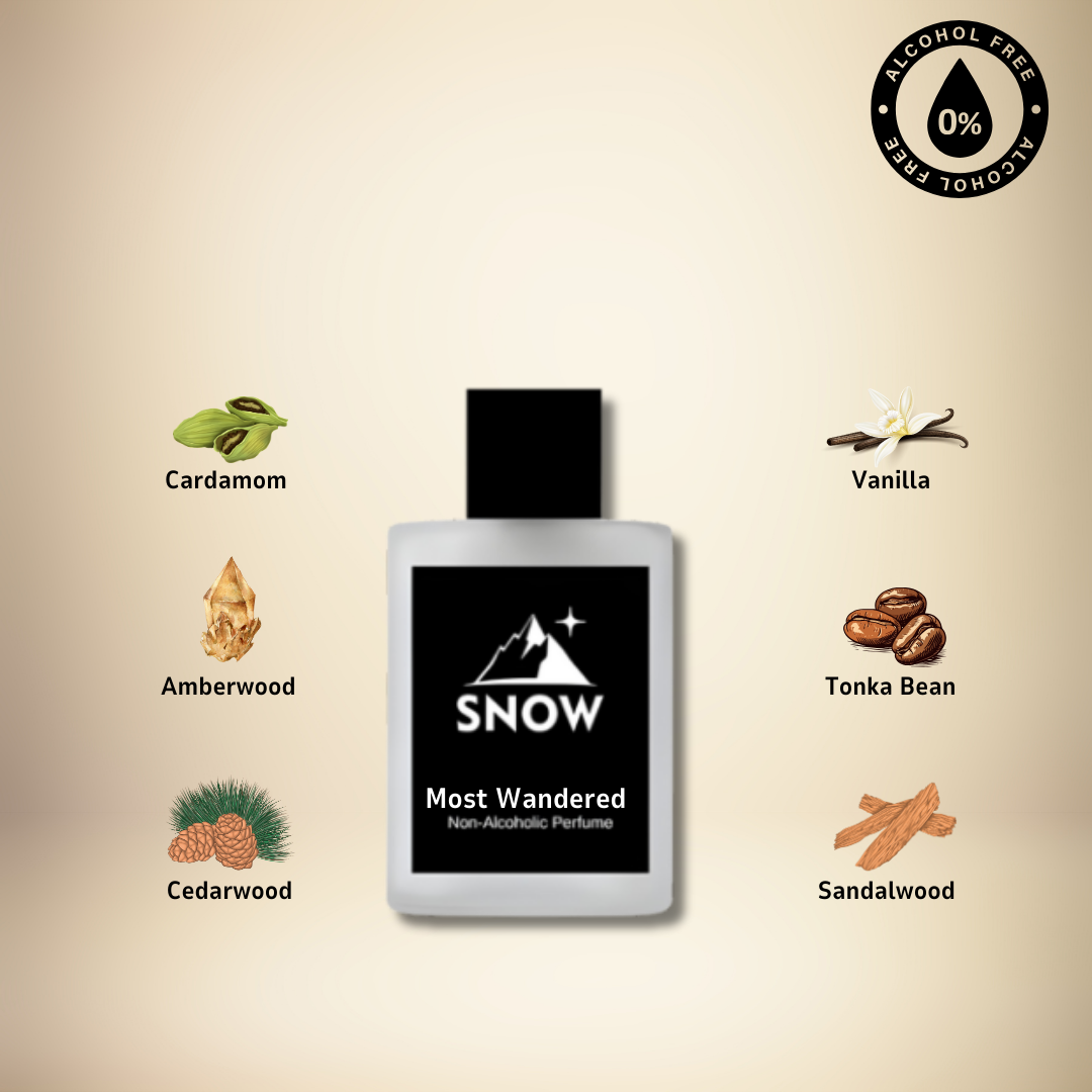 Most Wandered - Alcohol-Free Perfume