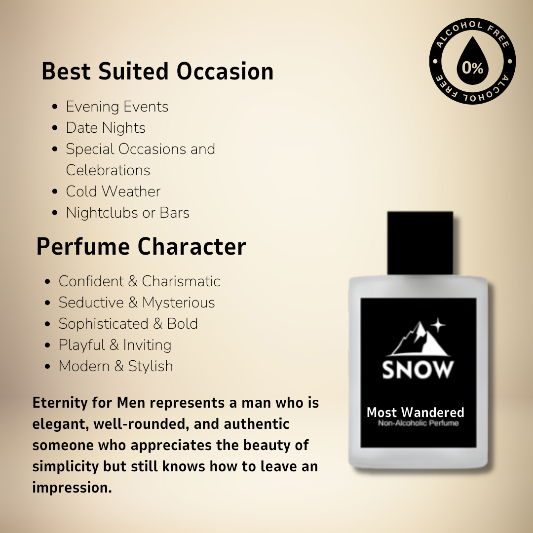 Most Wandered - Alcohol-Free Perfume