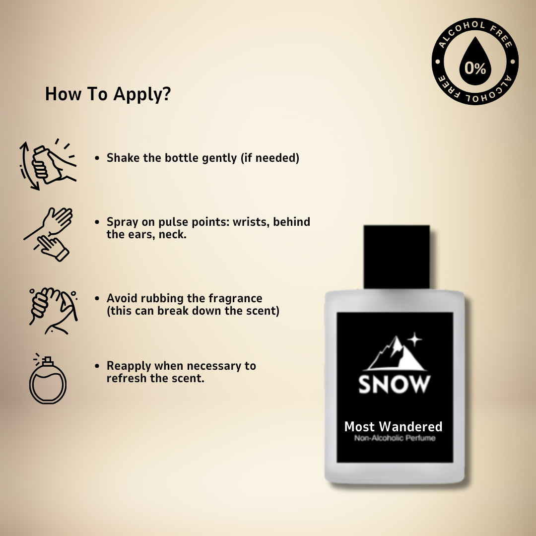 Most Wandered - Alcohol-Free Perfume