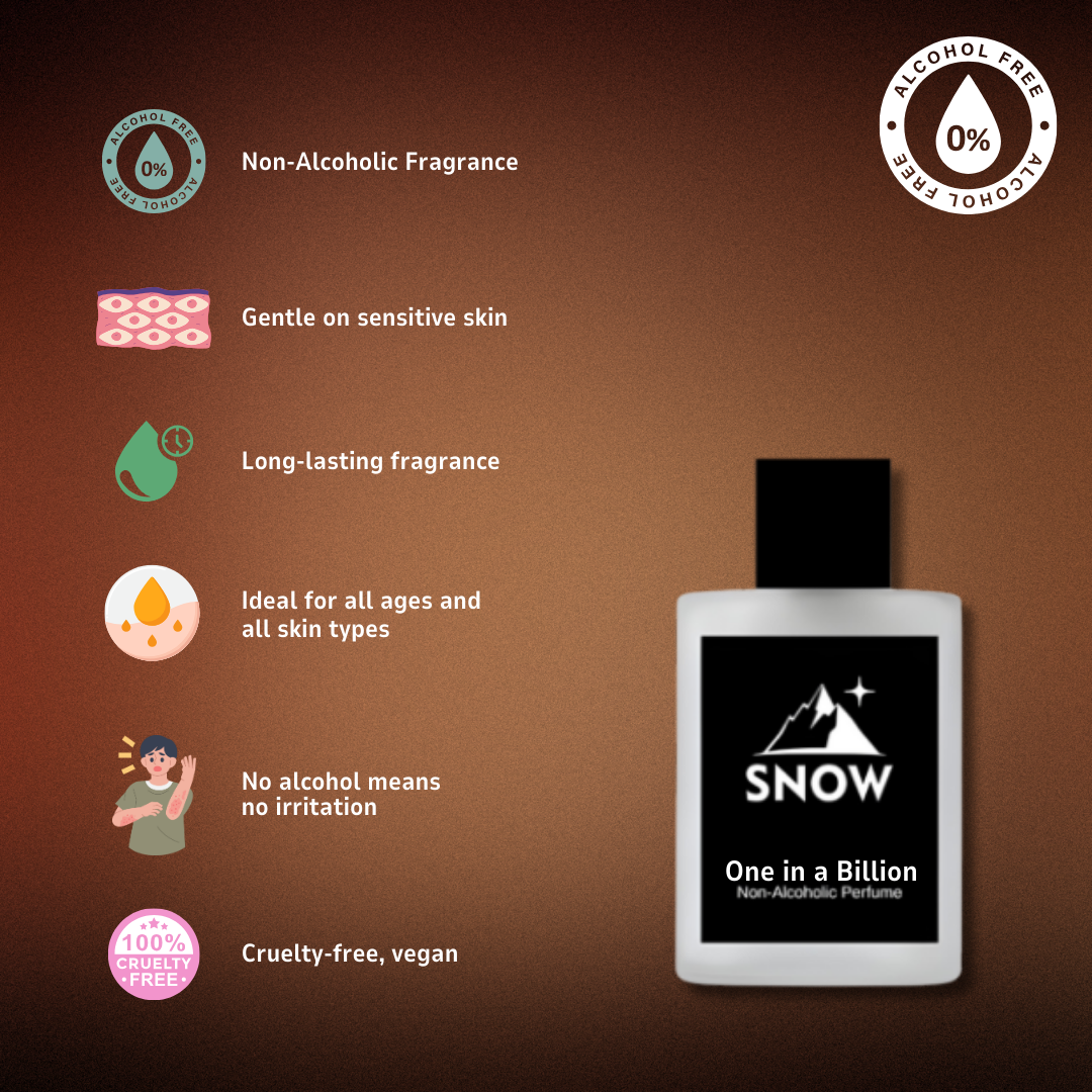 One in a Billion - Alcohol-Free Perfume