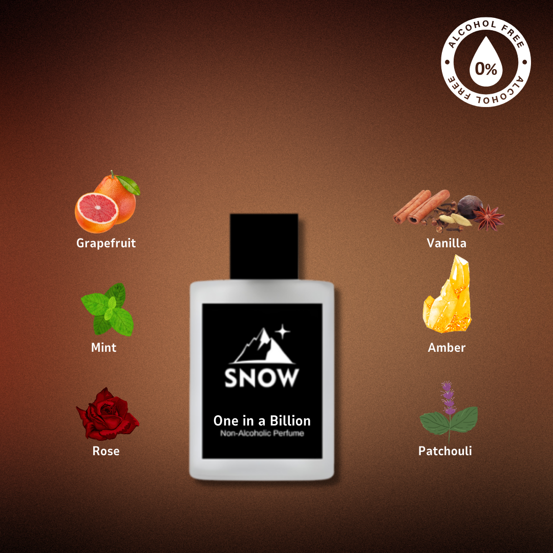 One in a Billion - Alcohol-Free Perfume