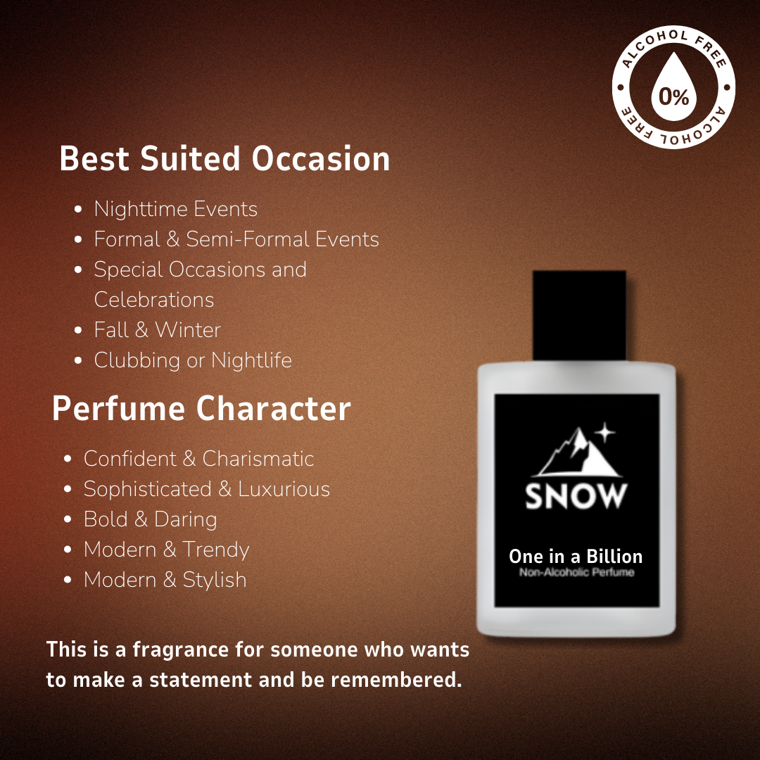 One in a Billion - Alcohol-Free Perfume