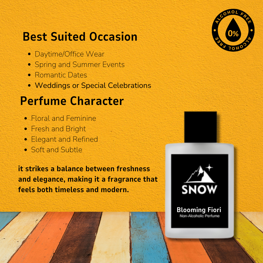 Blooming Fiori - Alcohol-Free Perfume