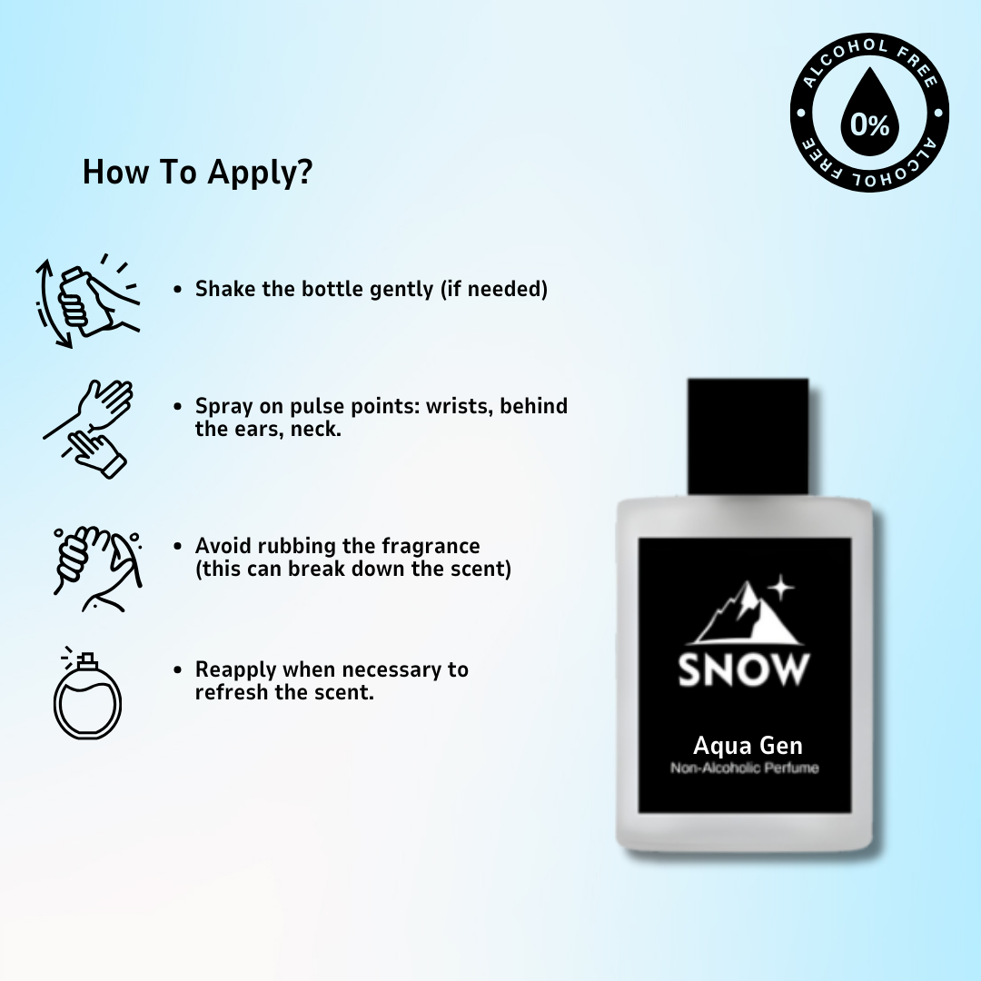 Aqua Gen - Alcohol-Free Perfume